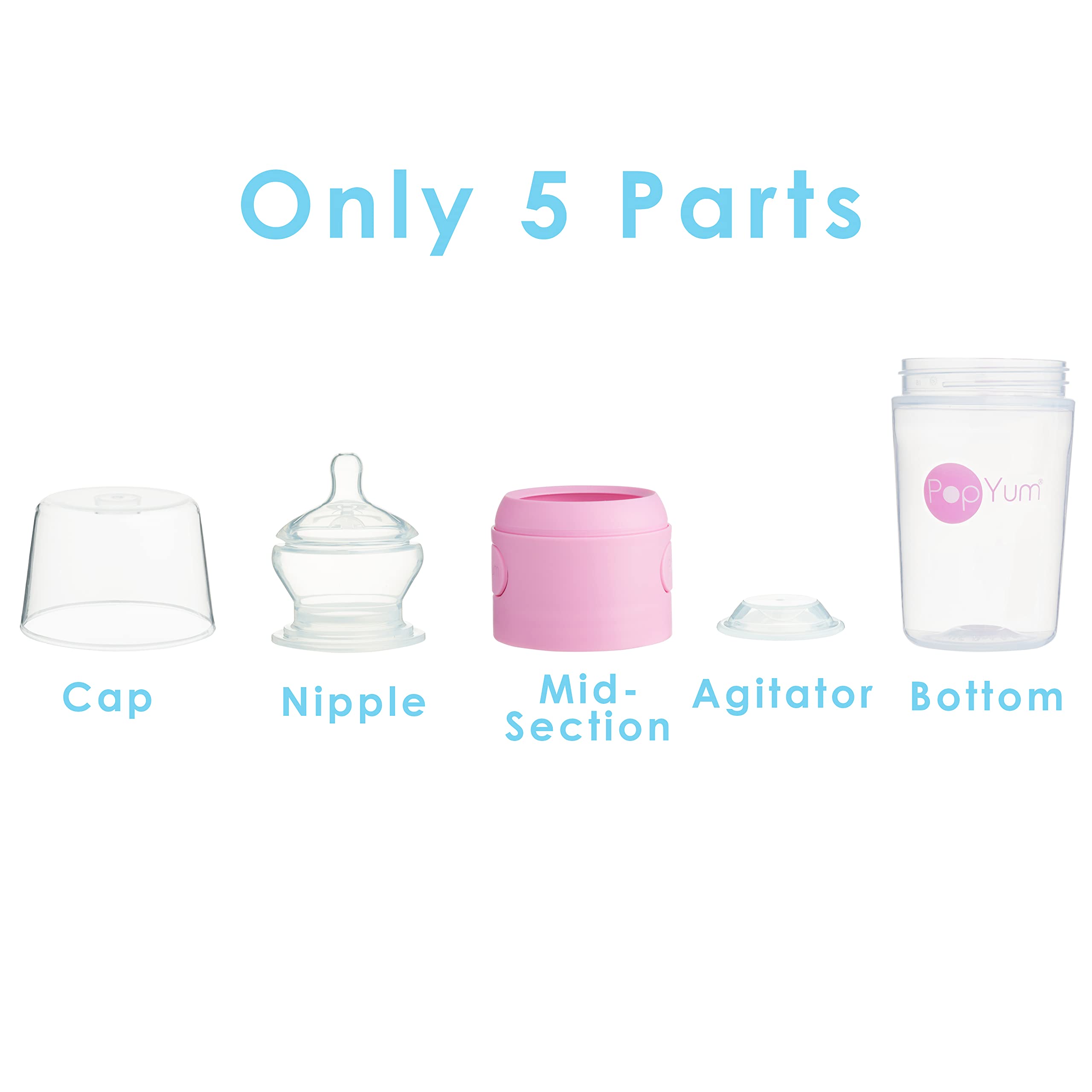 PopYum five-part design minimizes parts and simplifies cleaning.