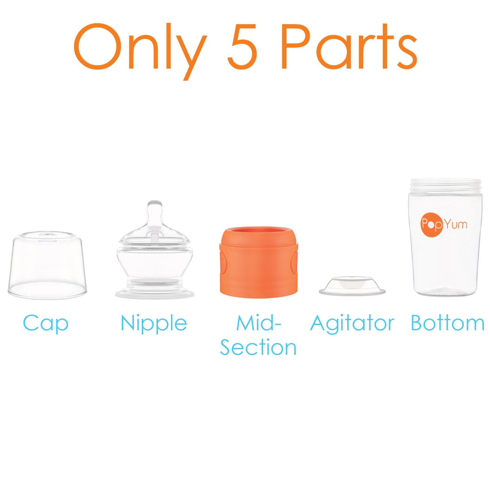 PopYum five part simple assembly design