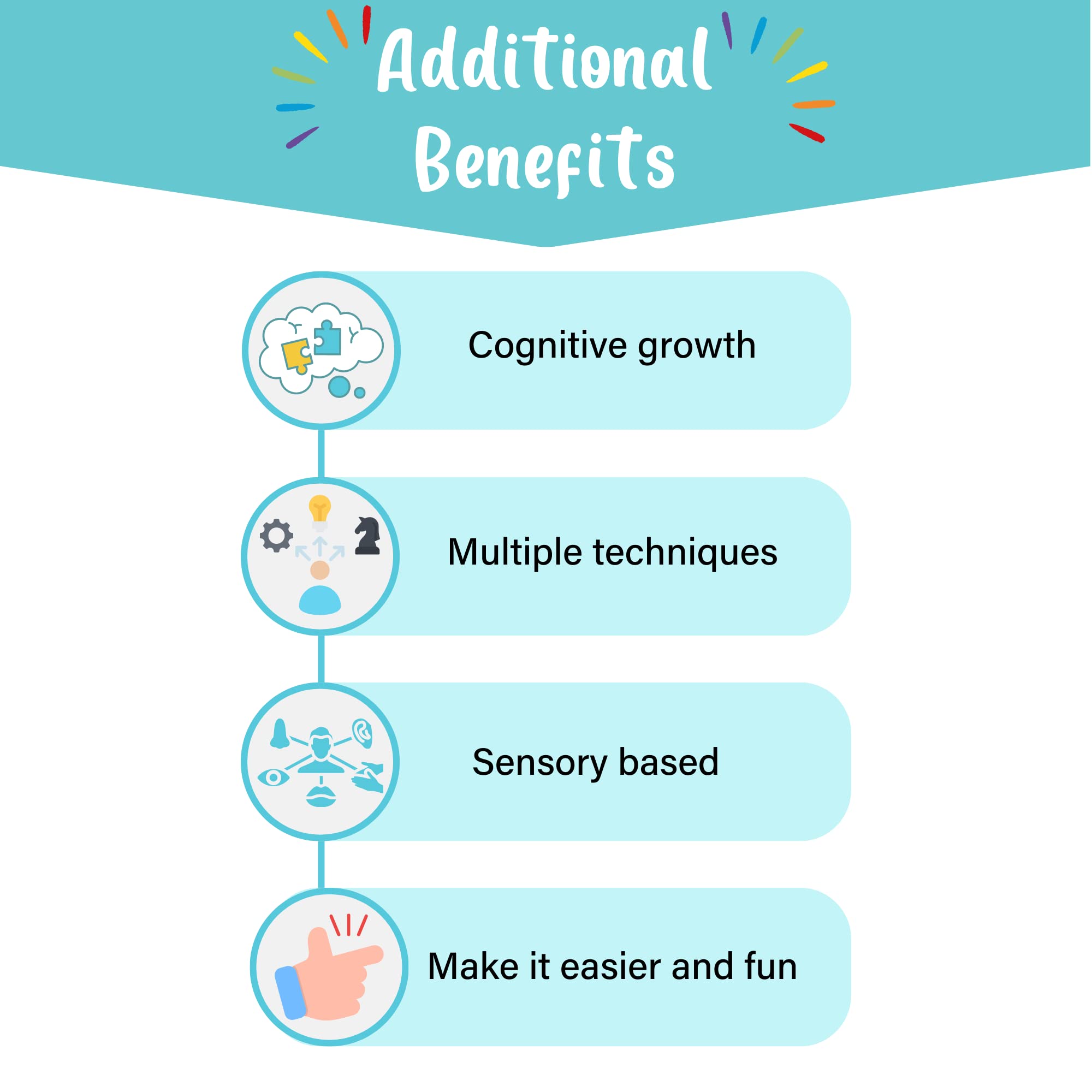 Potty Prizes reinforcement-layout shows positive nudges guiding toddlers toward charts.