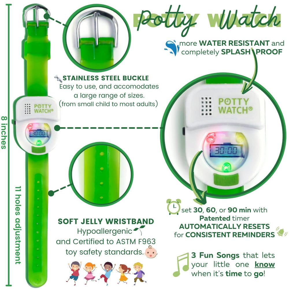 POTTY TIME battery replacement kit keeps the watch ready for ongoing use.
