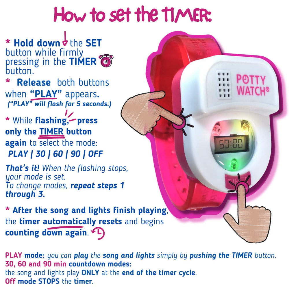 POTTY TIME Potty Watch 30/60/90 minute timer supports routine training.