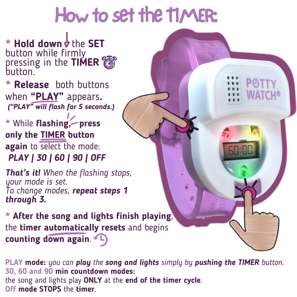 POTTY TIME Potty Watch adjustable strap ensures comfortable wear