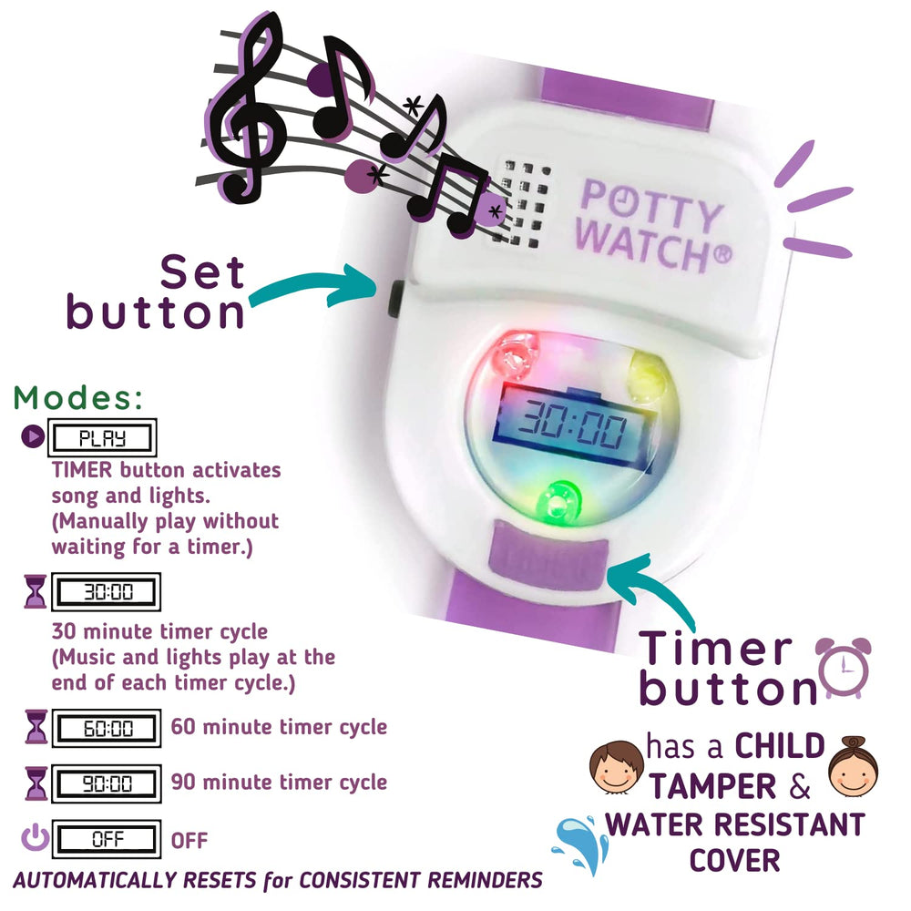 POTTY TIME Potty Watch music playback cue supports routine training