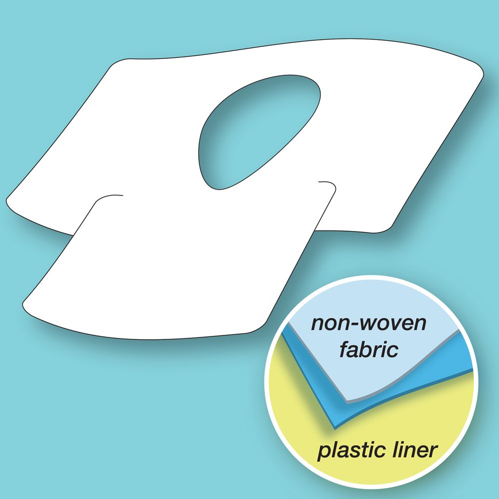 PottyCover side flaps wrap around toilet, shielding hands and increasing balance.