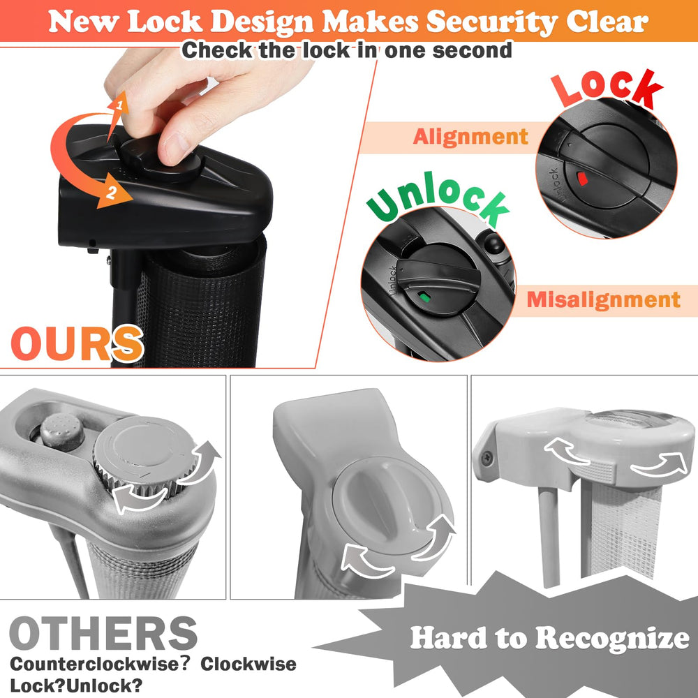 Pravoluxmax double lock design keeps mesh and door secure and visible.