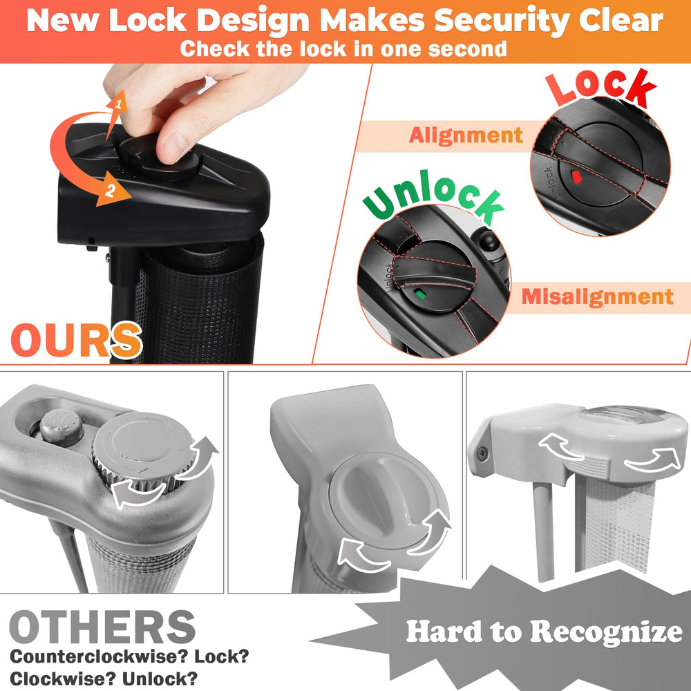 Pravoluxmax gate lock design closeup shows convenient one-step operation
