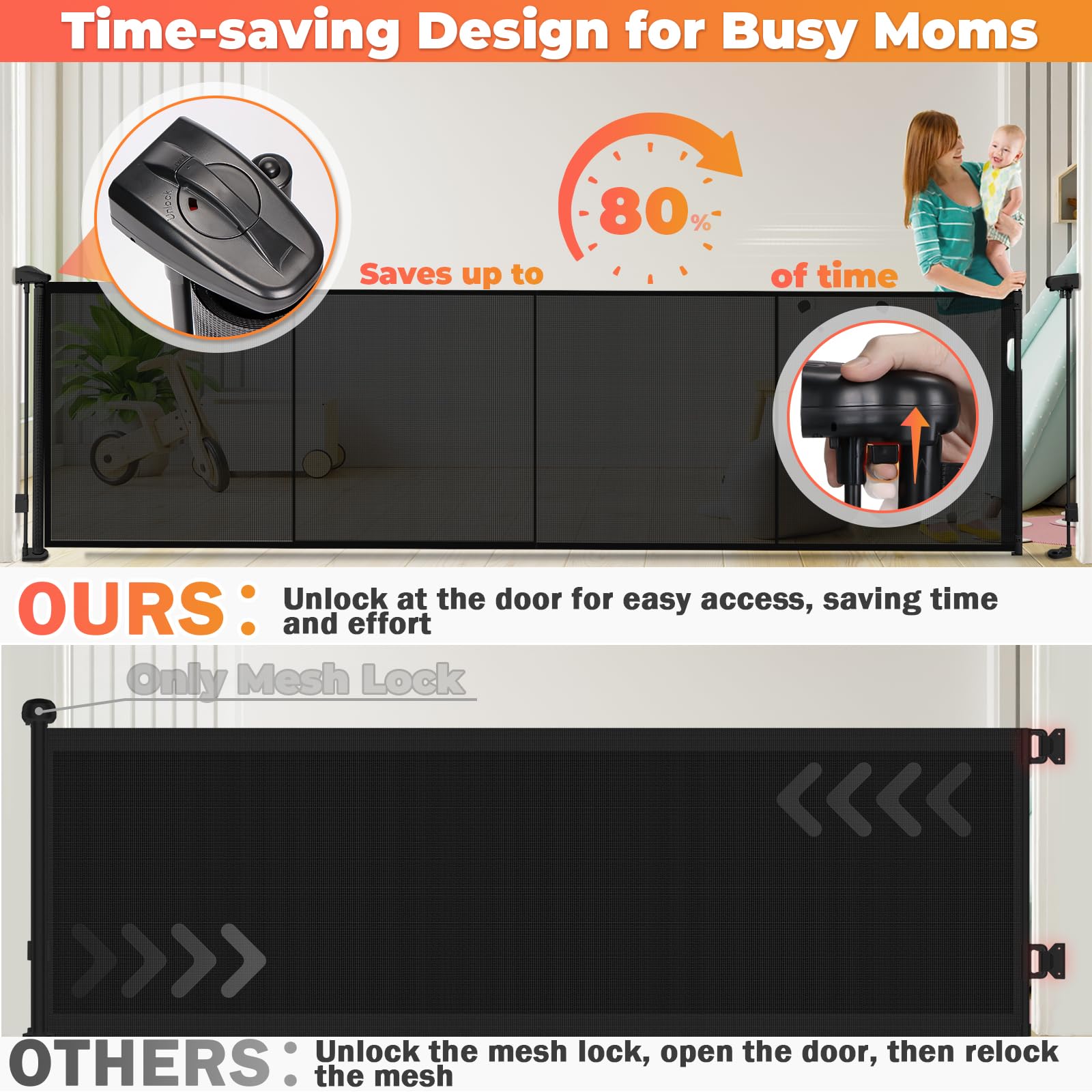 Pravoluxmax gate mesh durable materials closeup highlights resistance to scratching