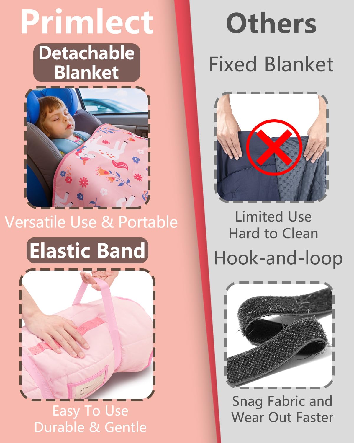 Primlect nap mat measures 55x22 inches, ideal for daycare naps.