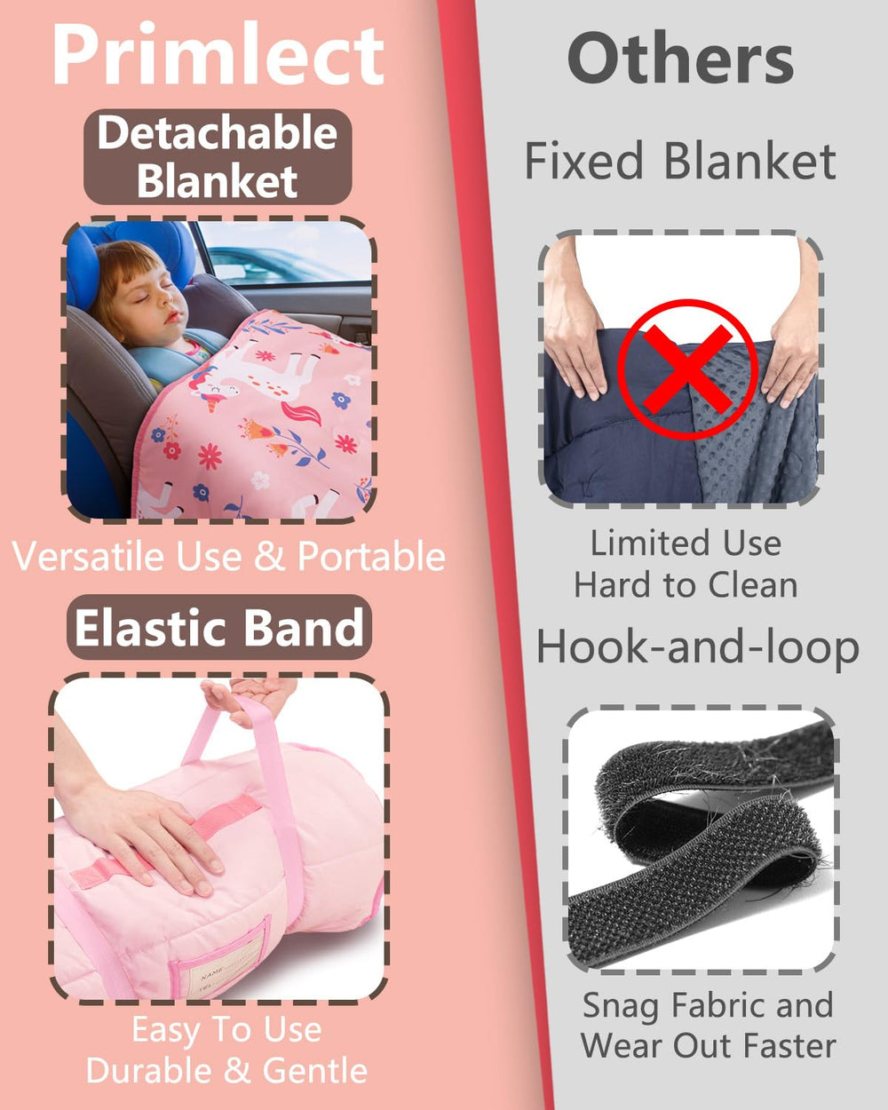 Primlect nap mat measures 55x22 inches, ideal for daycare naps.