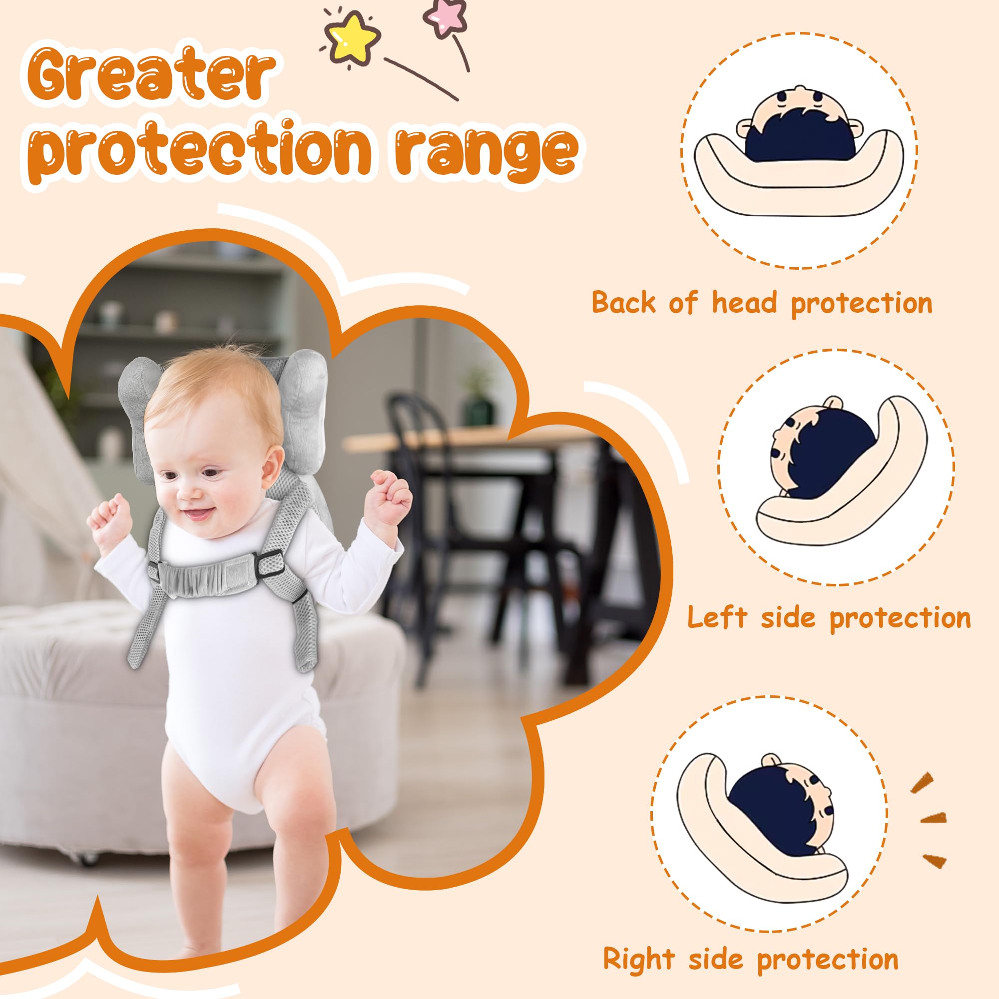 Primo Lines elephant head protector backpack knee pads cushion tiny falls during practice