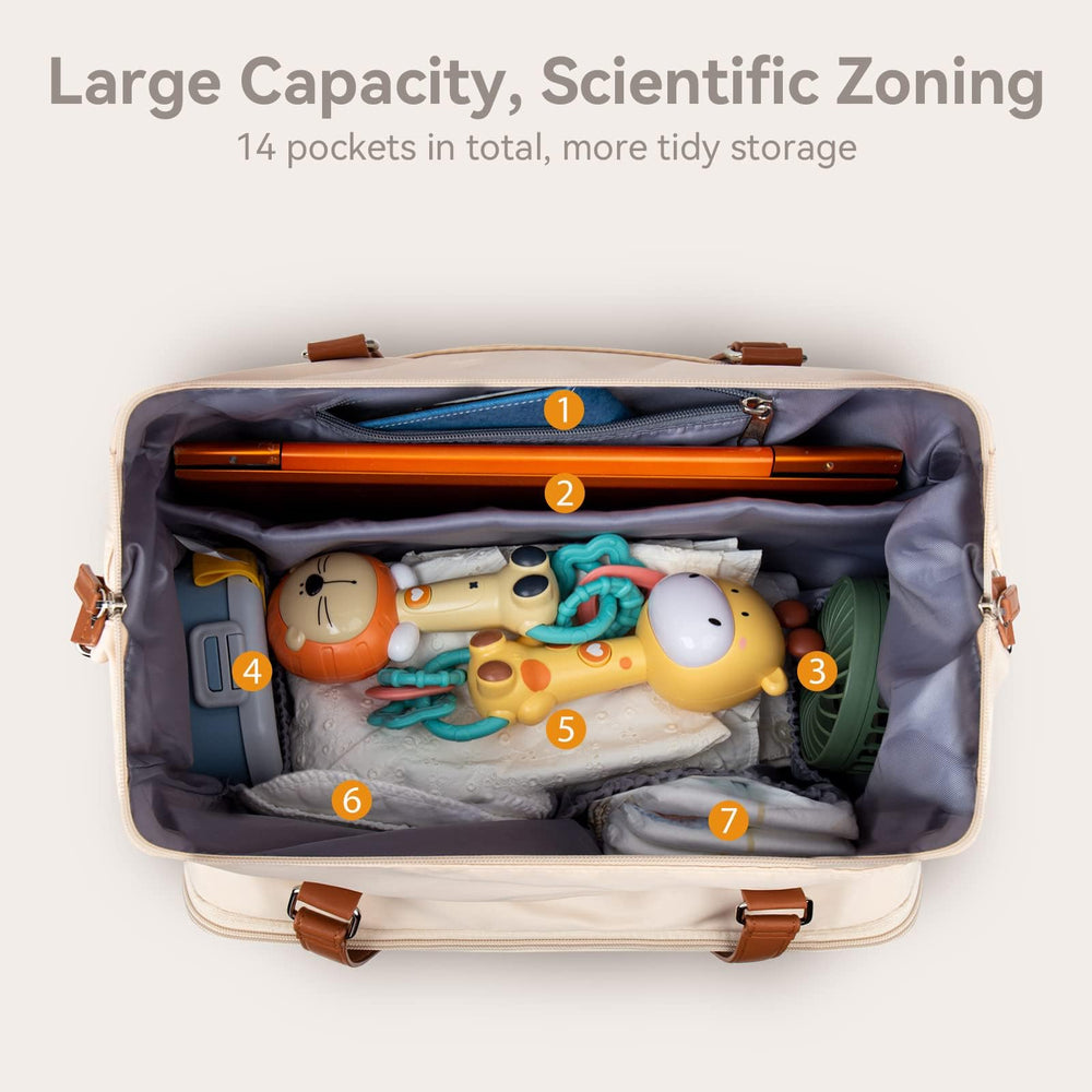 Pripher diaper bag backpack showing 14 pockets for multiple items