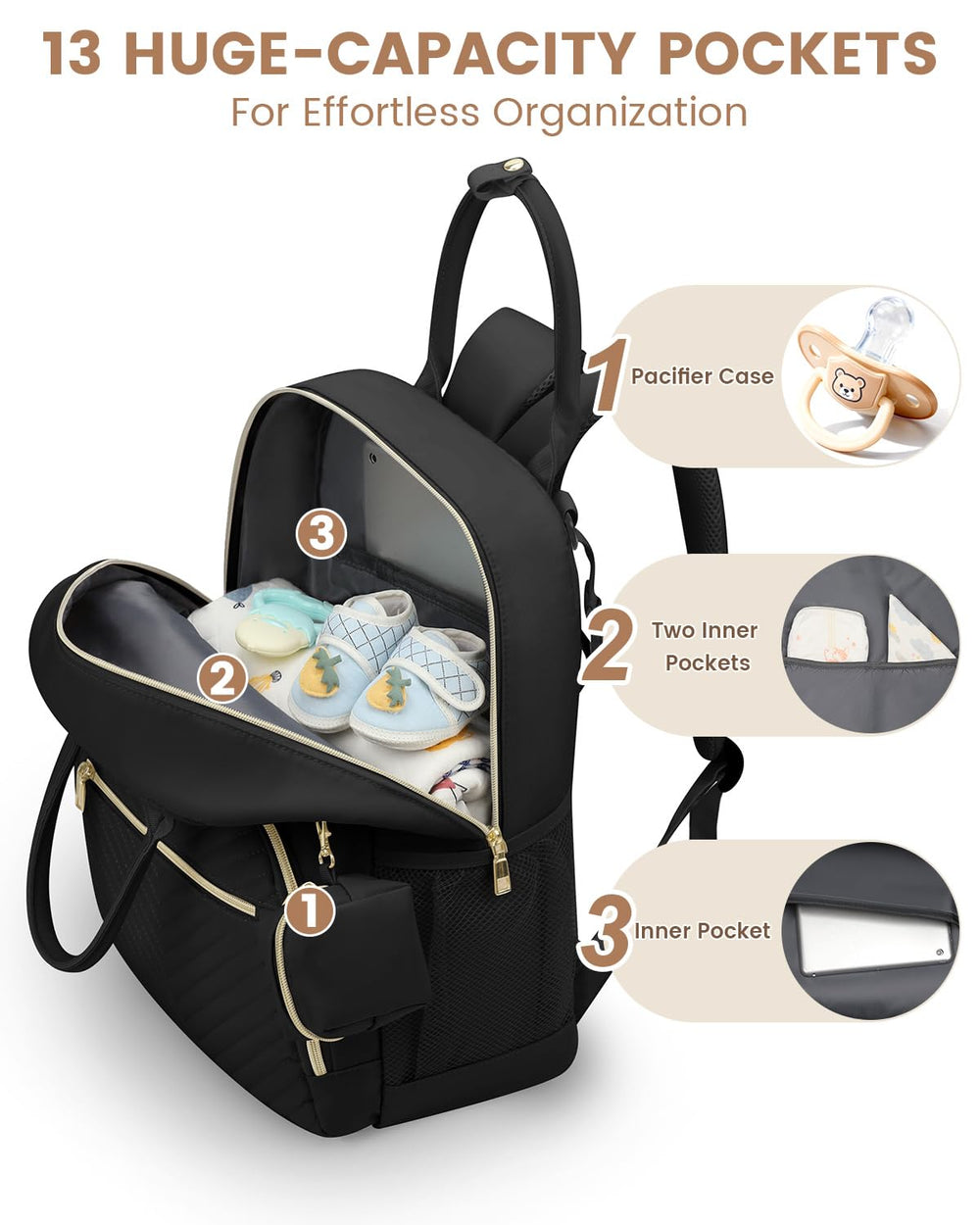 Pritent diaper bag features organized pocket system for easy diaper and wipe access.