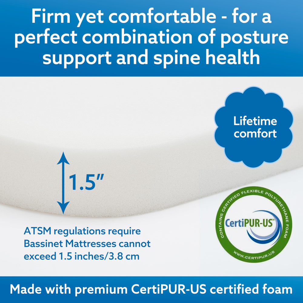 Pro Goleem bassinet pad care image—gentle machine washing instructions.