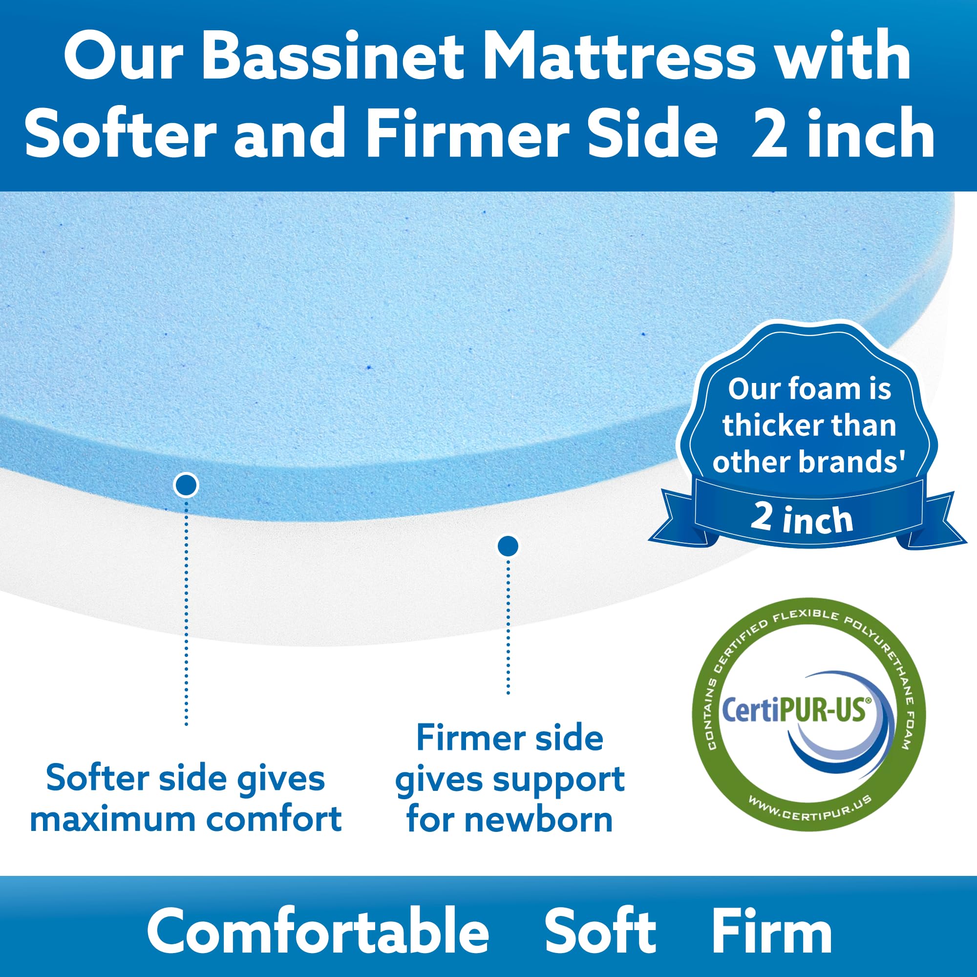 Pro Goleem Baby Bassinet Pad easy-clean surface for daily use