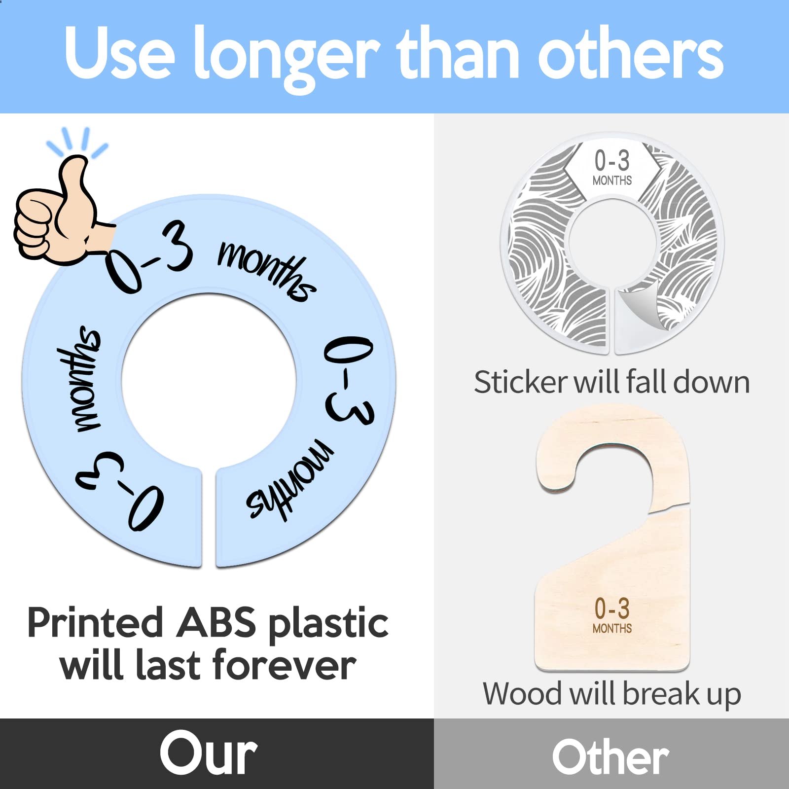 Pro Goleem ABS durability ensures long-term nursery use and repeated organization