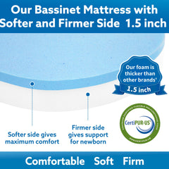 Pro Goleem Oval Mattress Pad dimension 33x20 image communicates exact fit for standard bassinets.