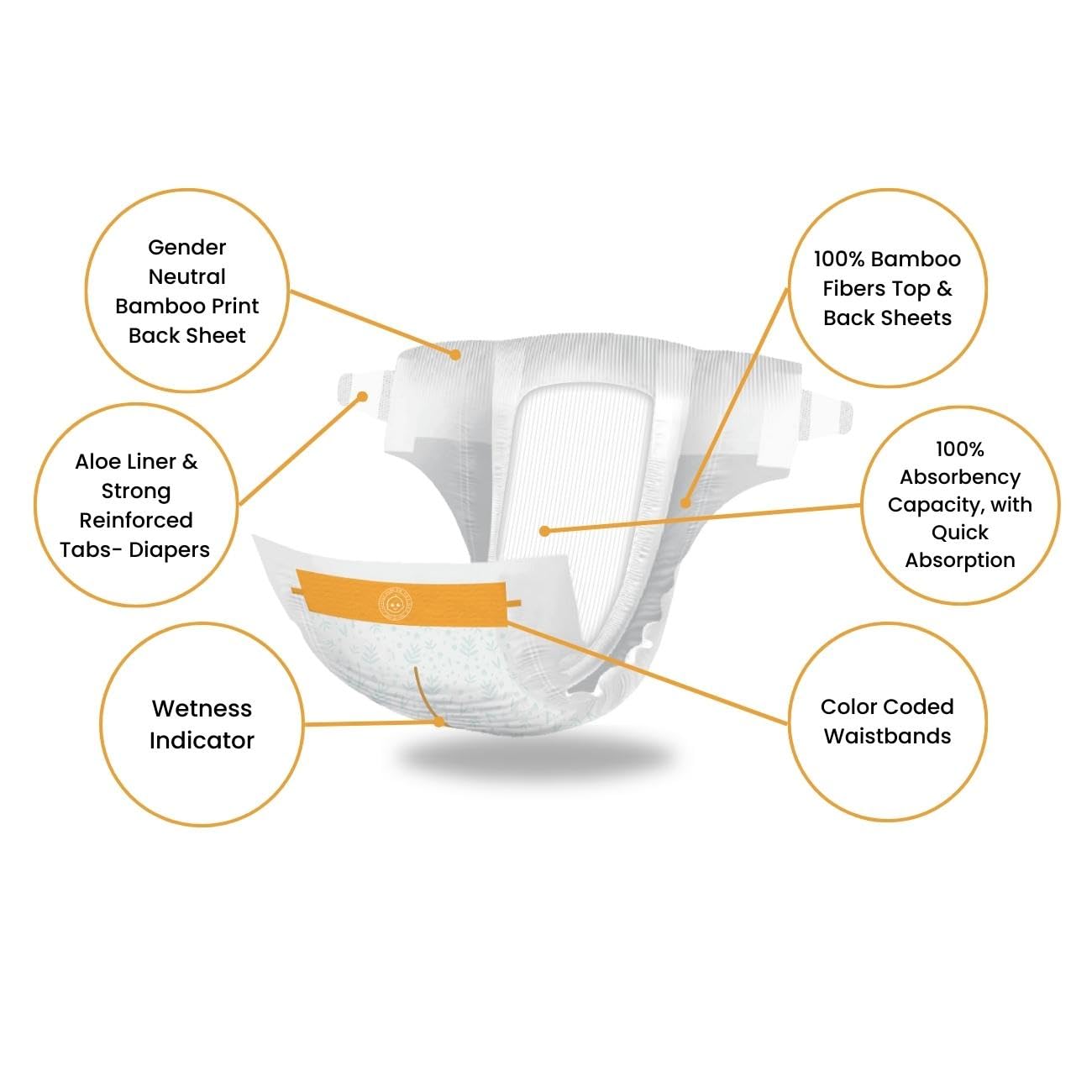 Products On The Go Little Toes breathable viscose sheets keep baby’s skin cool and dry.