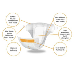 Products On The Go Little Toes breathable viscose sheets keep baby’s skin cool and dry.