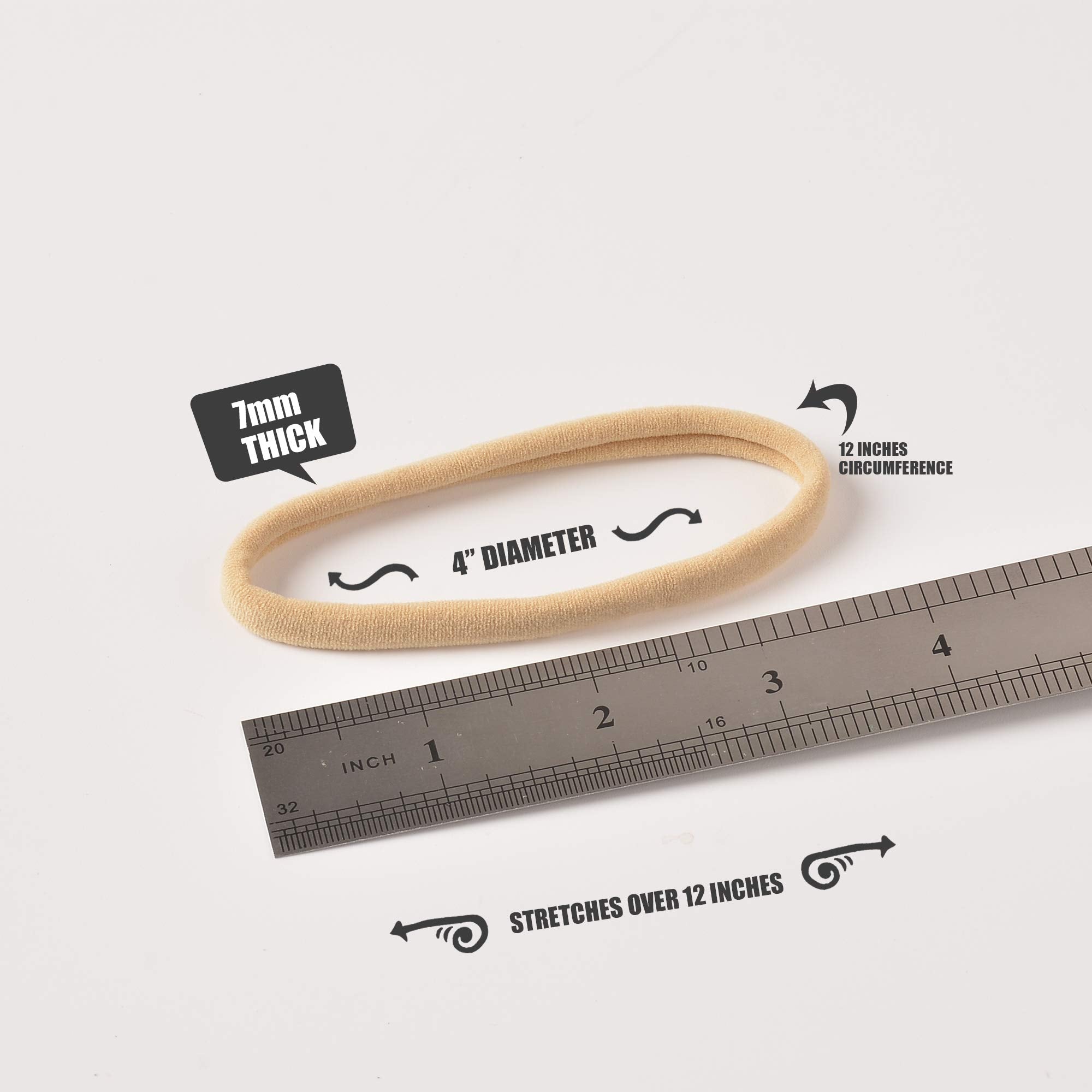 Prohouse newborn-to-toddler headband fit diagram for growing child.