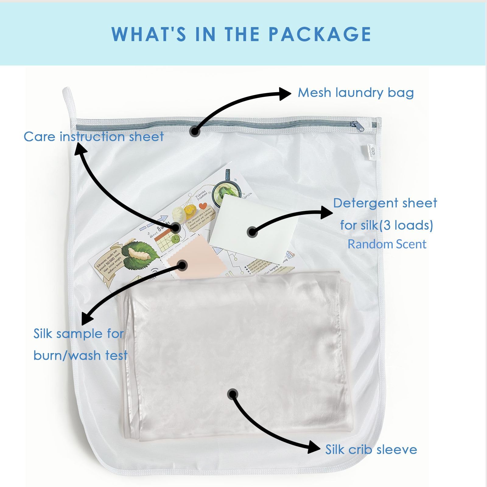 PROMEED wash-care guidance image shows machine washing silk sleeve for easy care.