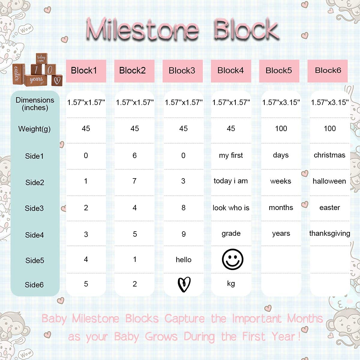 Promise Babe milestone blocks crafted from natural beech wood with smooth edges.