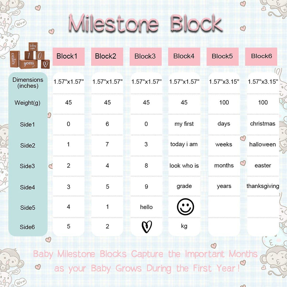 Promise Babe milestone blocks crafted from natural beech wood with smooth edges.