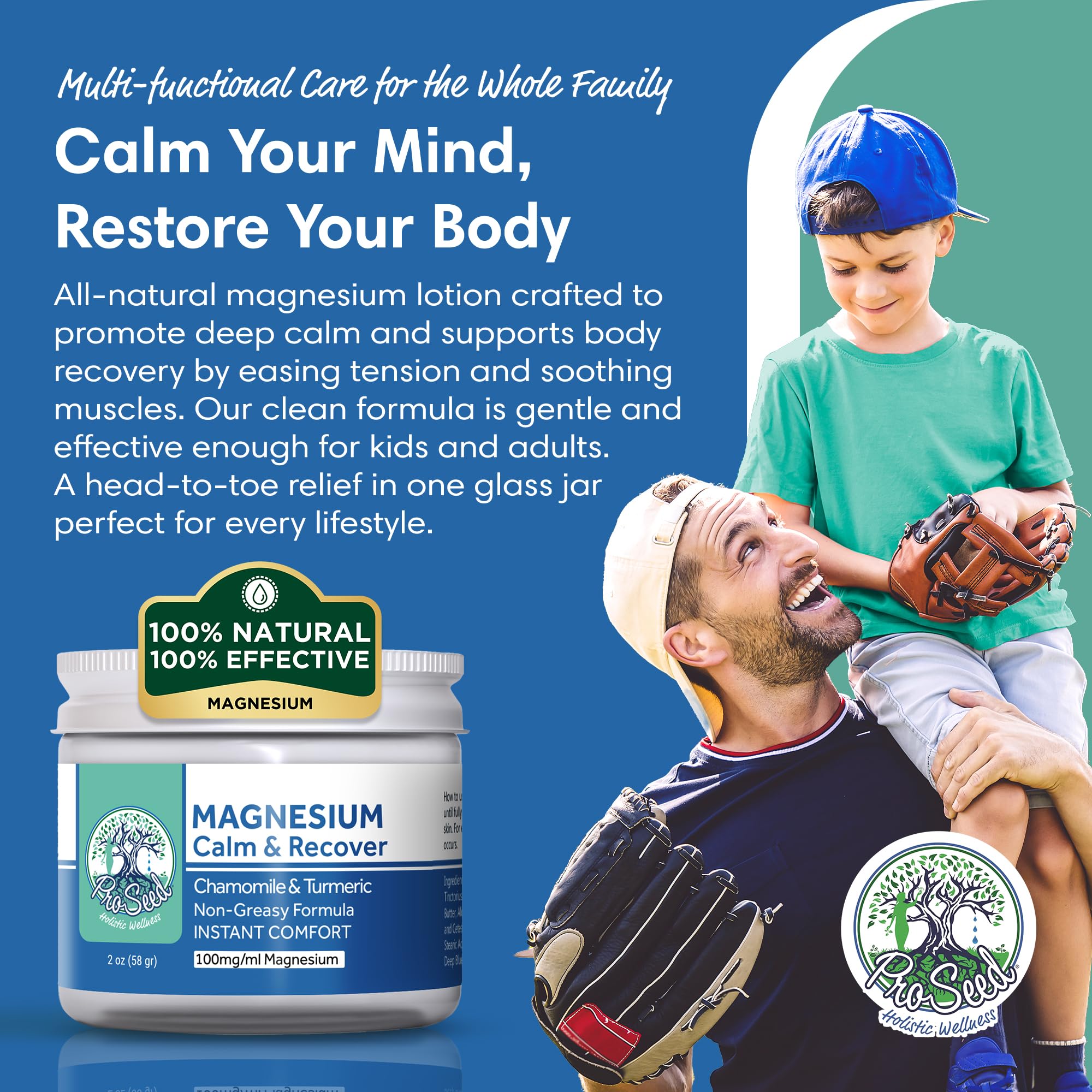 ProSeed Herbal Magnesium Lotion ingredients visual highlighting natural butters and oils.