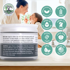 ProSeed Lotion ingredients image features shea butter, argan oil, and aloe for hydration.