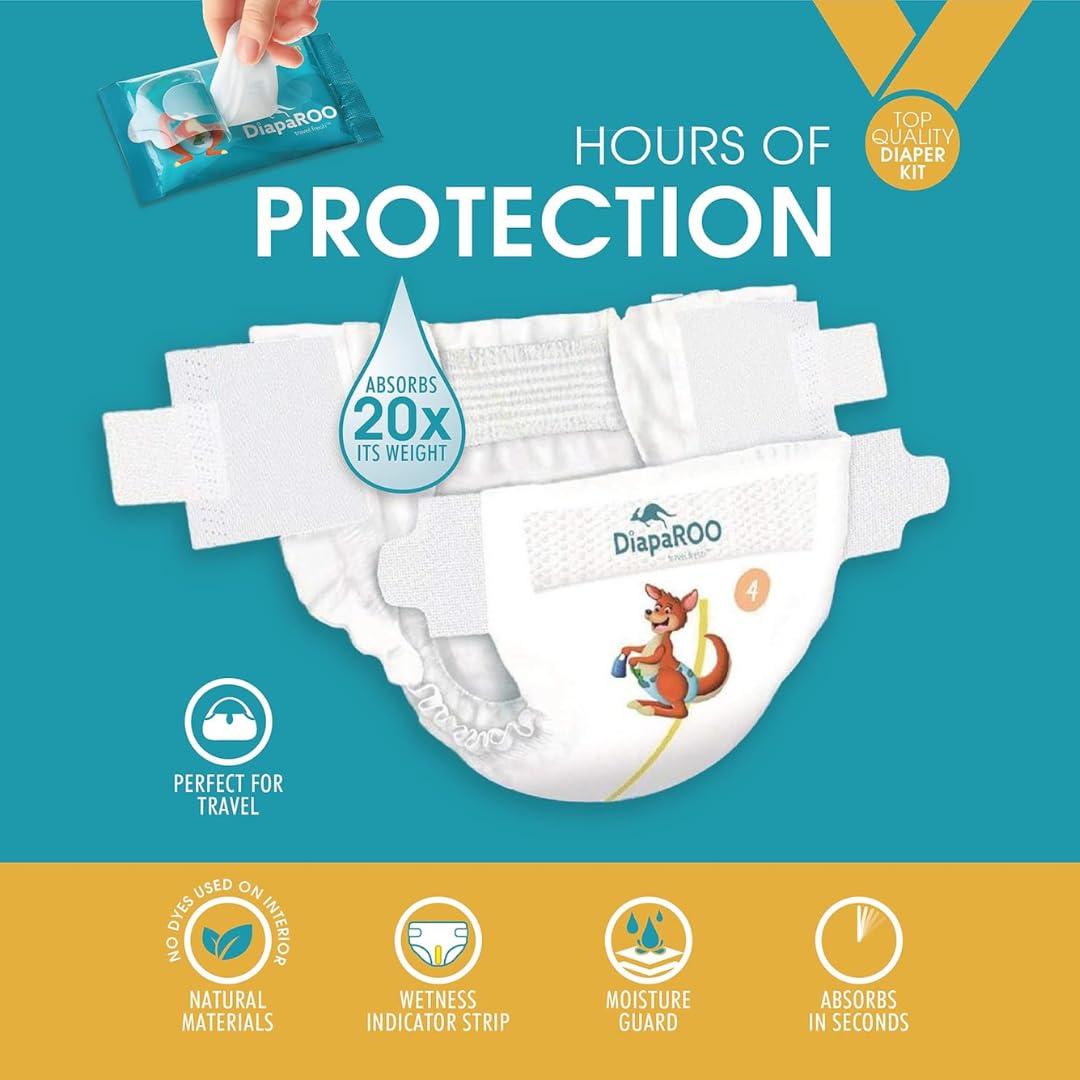 PROSÍM GIFT CO. DiapaROO compact size fits pockets and bags.