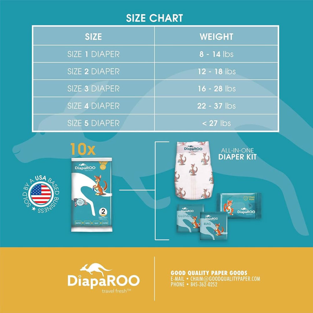 PROSÍM GIFT CO. DiapaROO disposal bag keeps mess contained.