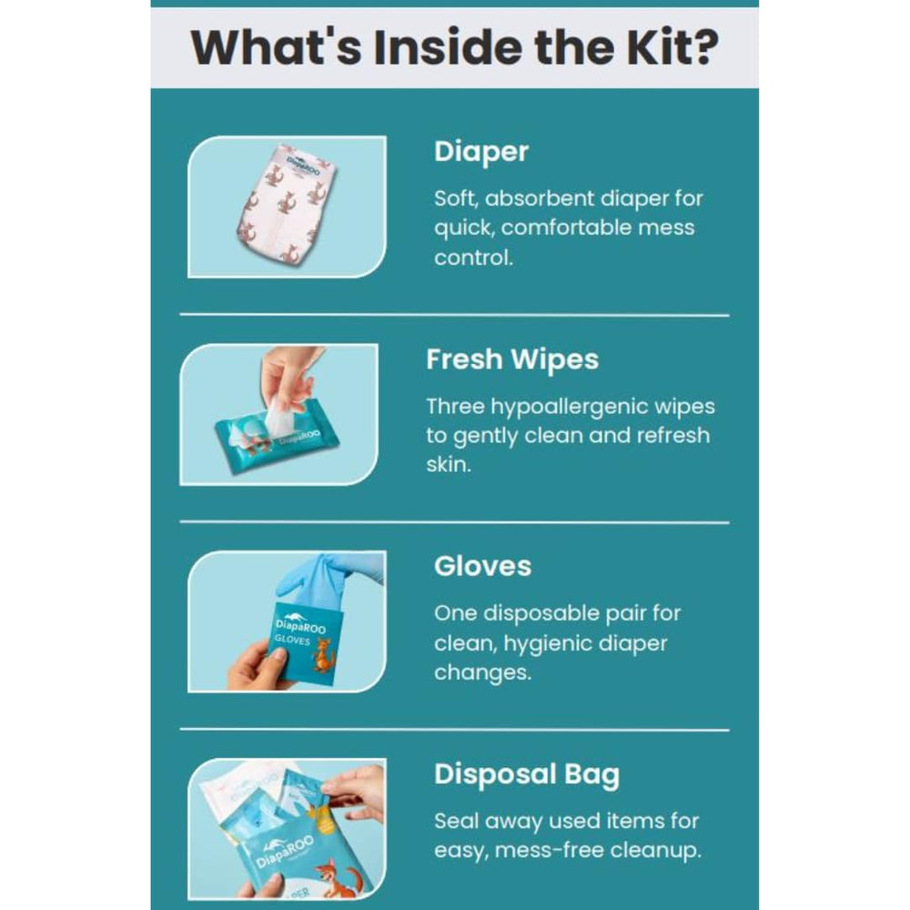 PROSÍM GIFT CO DiapaROO contents laid out for quick, clean diaper changes.