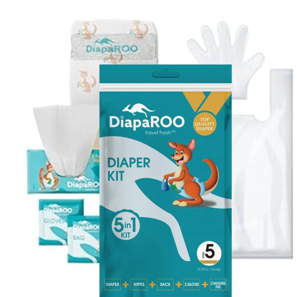 PROSÍM GIFT CO. DiapaROO kit layout for quick on-the-go diaper changes.