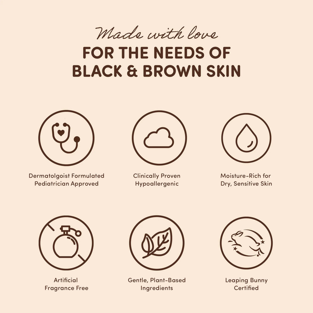 PROUDLY Gentle Baby Wash 3-pack image emphasizes convenient care for families.
