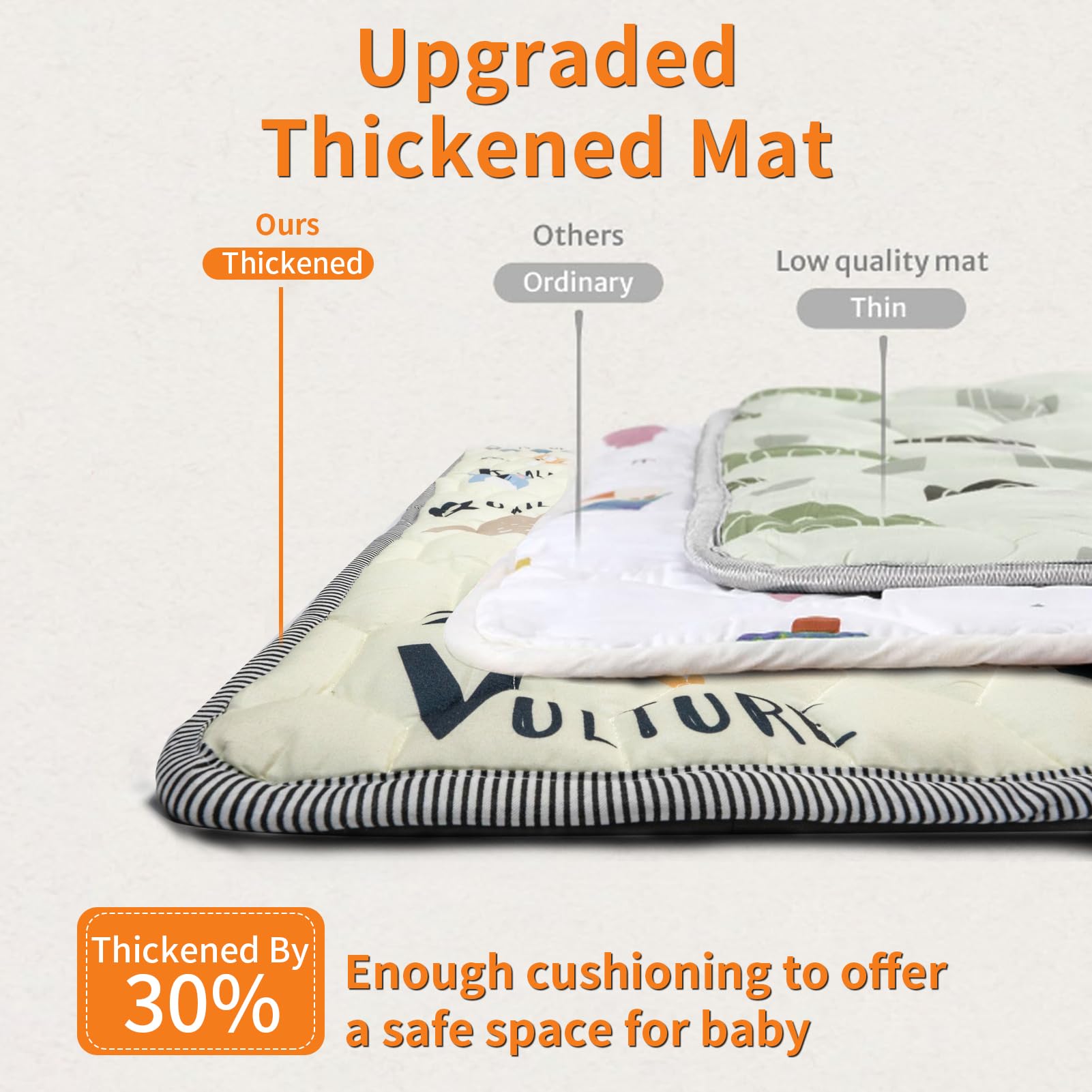 Ptcide Baby Play Mat 59x59 machine-washable for easy cleanup after playtime.