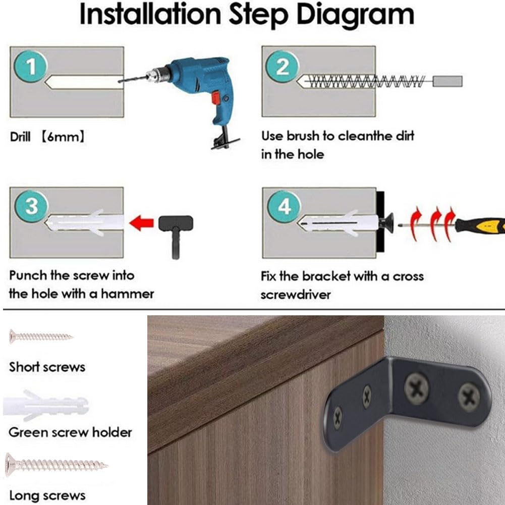 PTKSZGT expansion plugs and rails kit supports stable installation