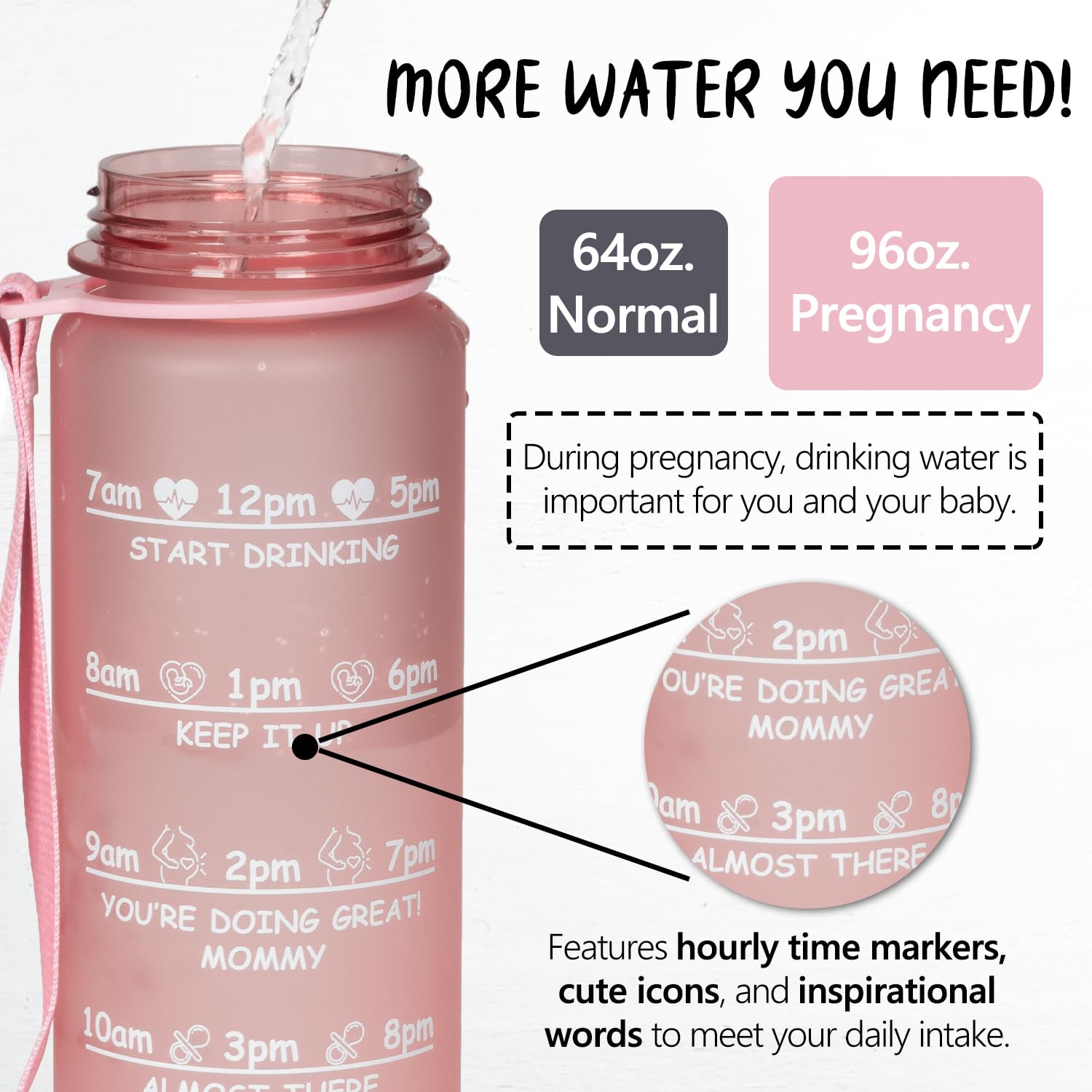 PuGez pregnancy water bottle weekly stickers dual types for milestone tracking
