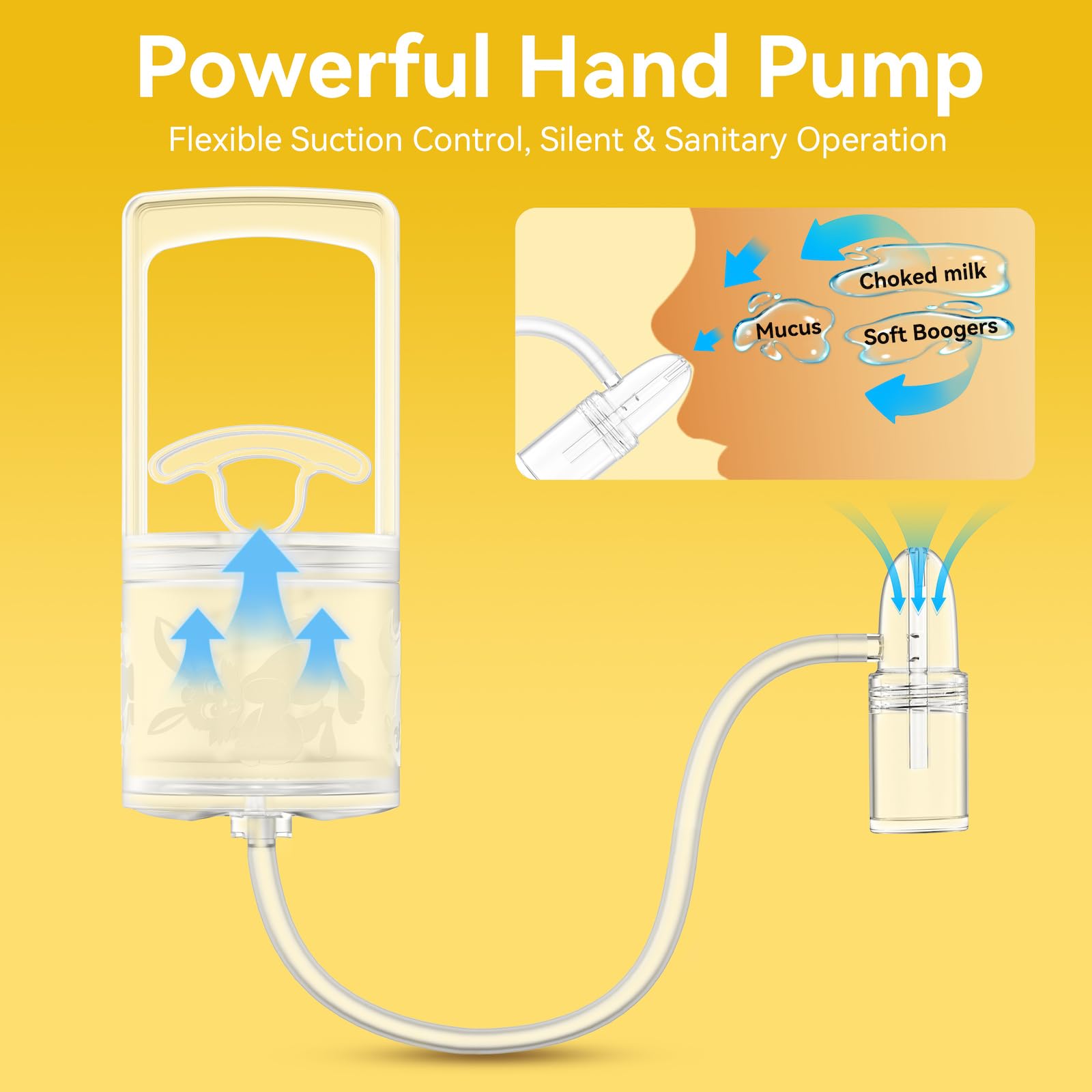 Pumpinose nasal aspirator portable design for quiet on the go nose clearing.