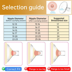 PumpMom pumping tubes for clean connections and simple assembly
