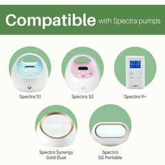PumpMom-US 17mm flange with soft rim for gentle, natural seal.