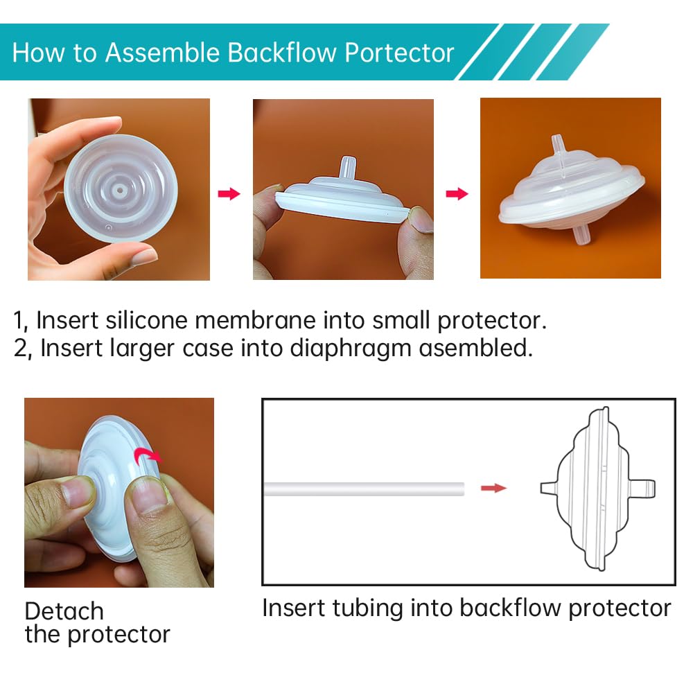 PumpMom-us backflow protector membrane compatible with Motif Luna setup