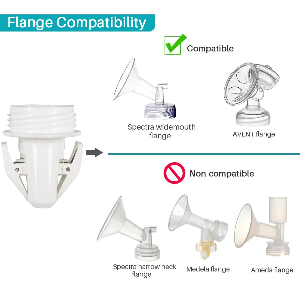 PumpMom-US Lansinoh and Nuk bag adapter supports direct milk into compatible bags.