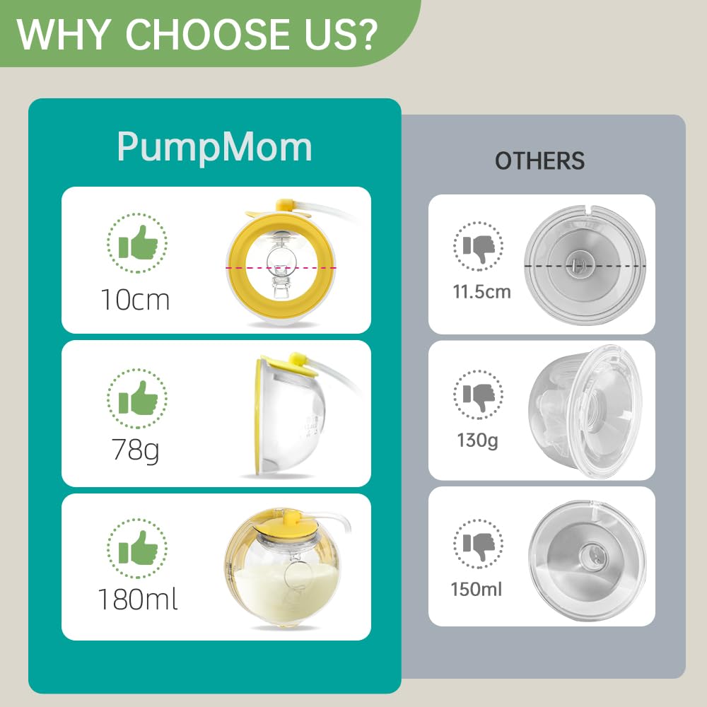 PUMPMOM-US duckbill valves promote smooth milk flow and reliable seal