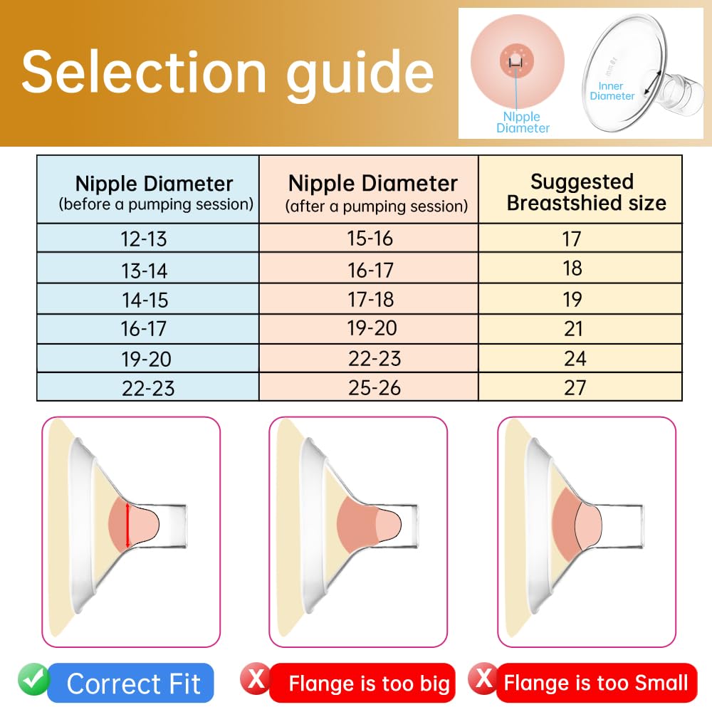 PumpMom-us easy-clean process shown for quick setup and maintenance.