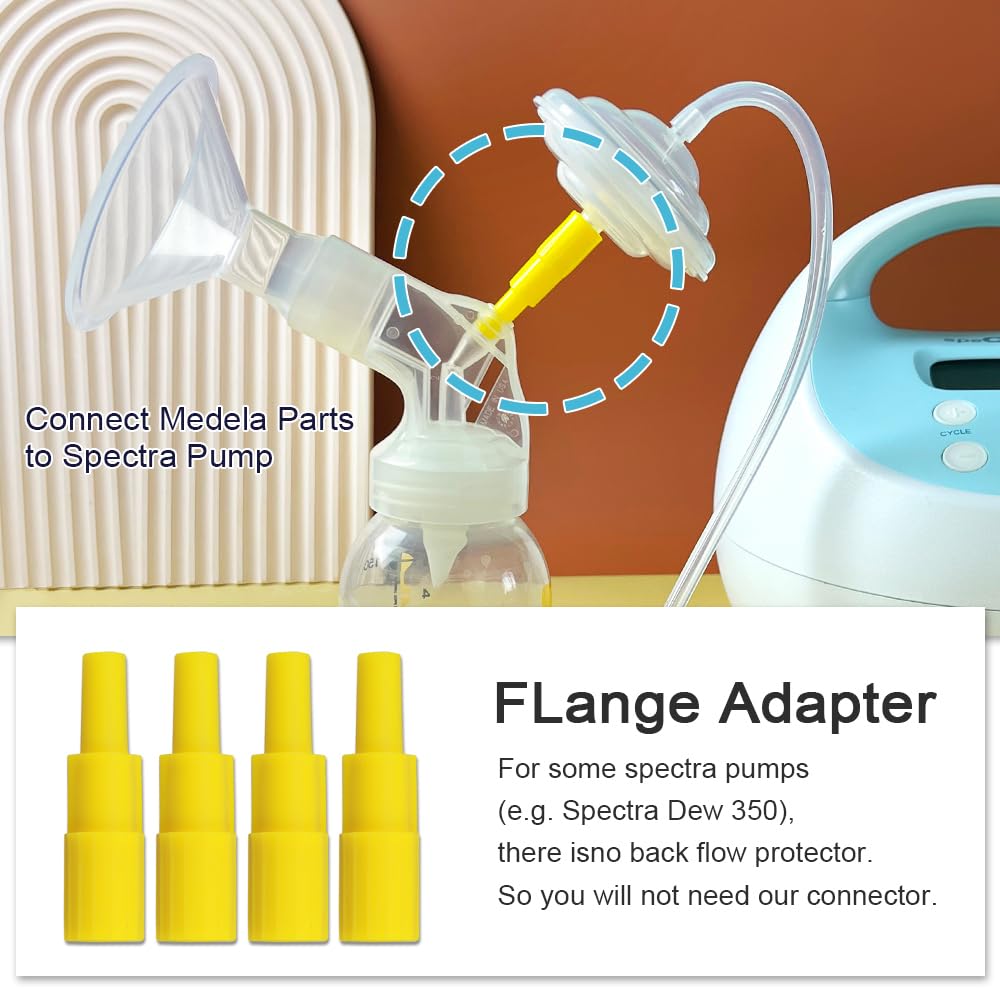 PUMPMOM-US easy-insert backflow adapter supports quick setup