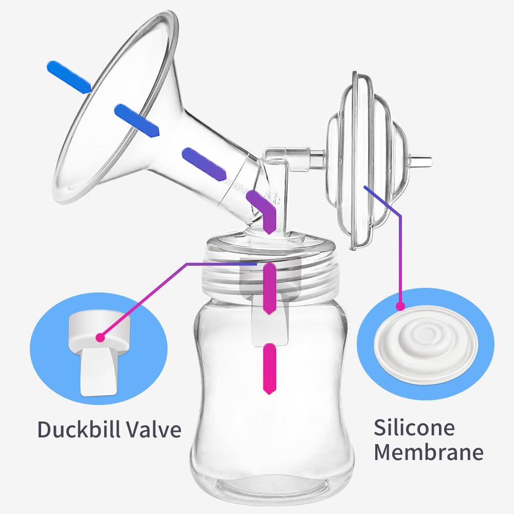 PUMPMOM-US food-grade silicone materials ensure safe, durable pump part surfaces.