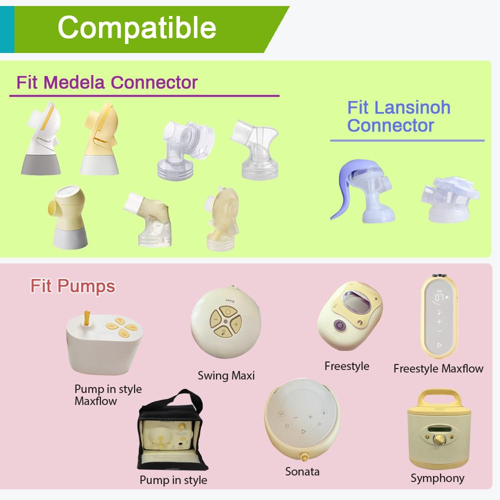 PumpMom-us shield aligned with Medela parts for versatile pumping across models.