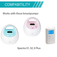 PumpMom-us membrane for Spectra S1 with flexible edge and compatibility cues