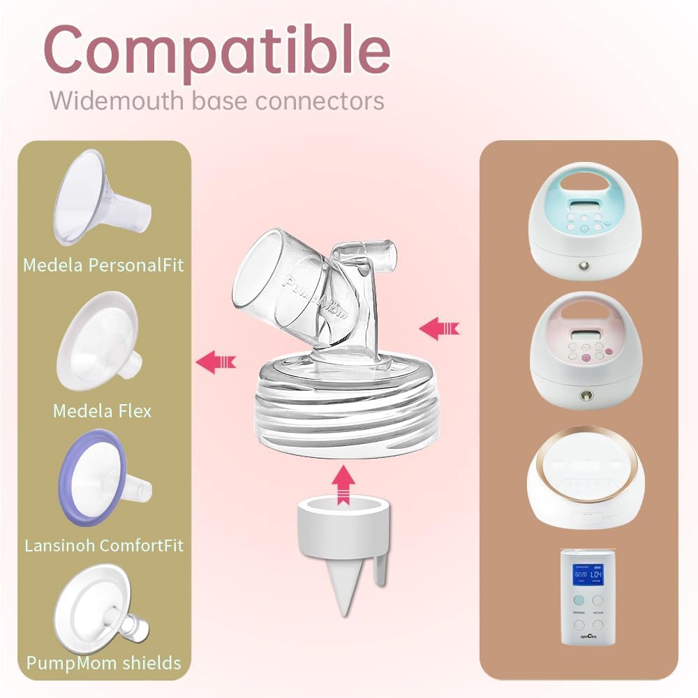 PumpMom-us spectra-s1-s2-9-plus compatibility graphic expands pump versatility