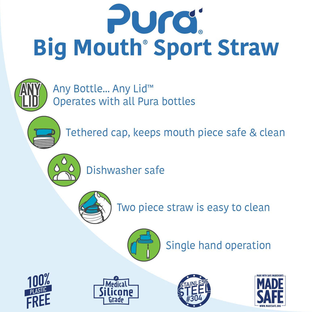 Pura Big Mouth top fits all Pura and Kiki bottles for family-wide use.