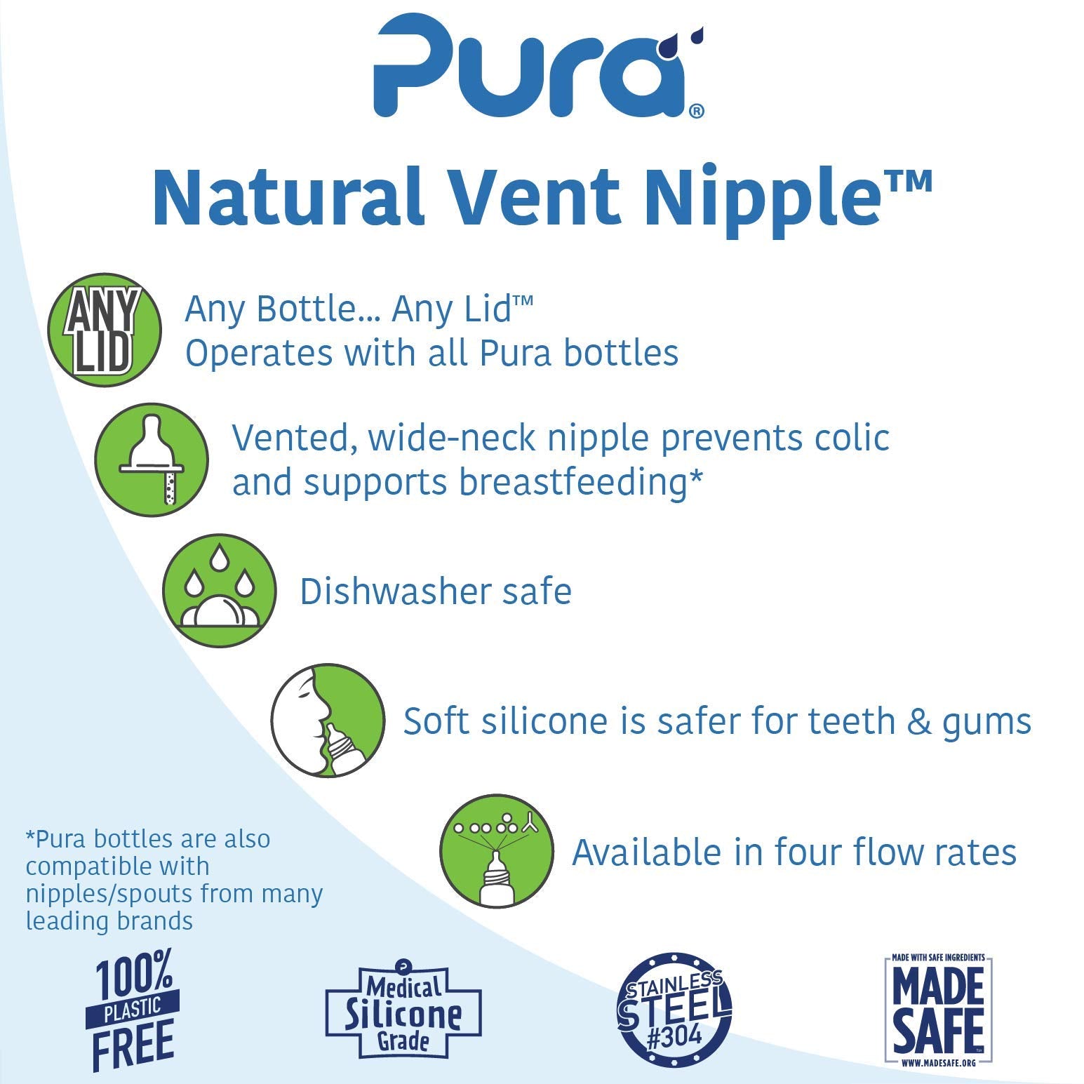 Pura Kiki natural-latch wide-neck nipple supports a secure seal.
